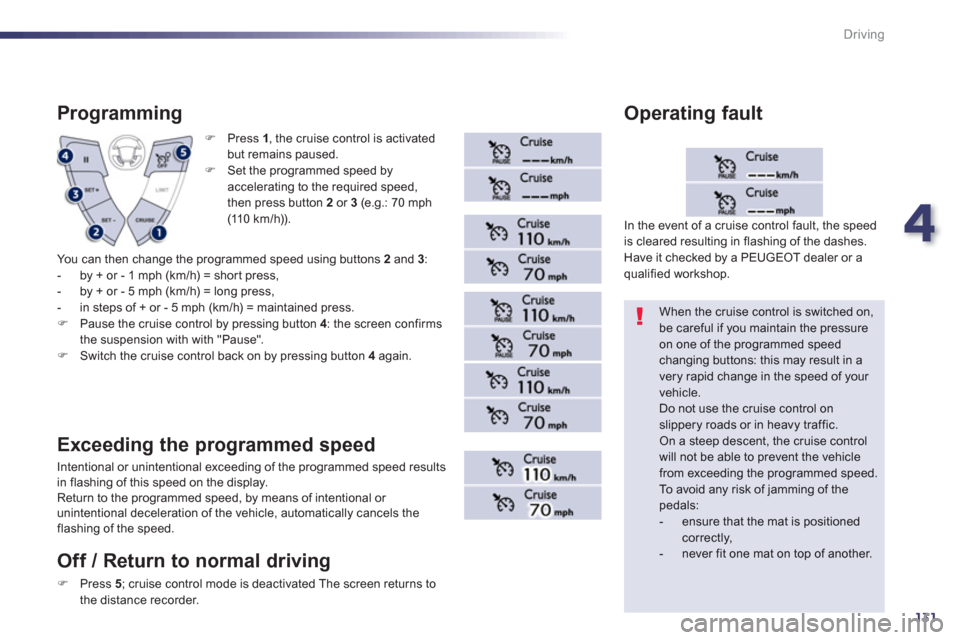 Peugeot 508 Hybrid 2013  Owners Manual - RHD (UK, Australia) 4
131
Driving
F   Press  1, the cruise control is activated but remains paused.F 
 Set the programmed speed by 
accelerating to the required speed,
then press button 2or 3(e.g.: 70 mph (11 0  k m / h)