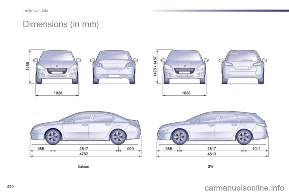 Peugeot 508 Hybrid 2013  Owners Manual - RHD (UK, Australia) 236
Technical data
Saloon  SW  
 
 
 
 
 
 
Dimensions (in mm)  