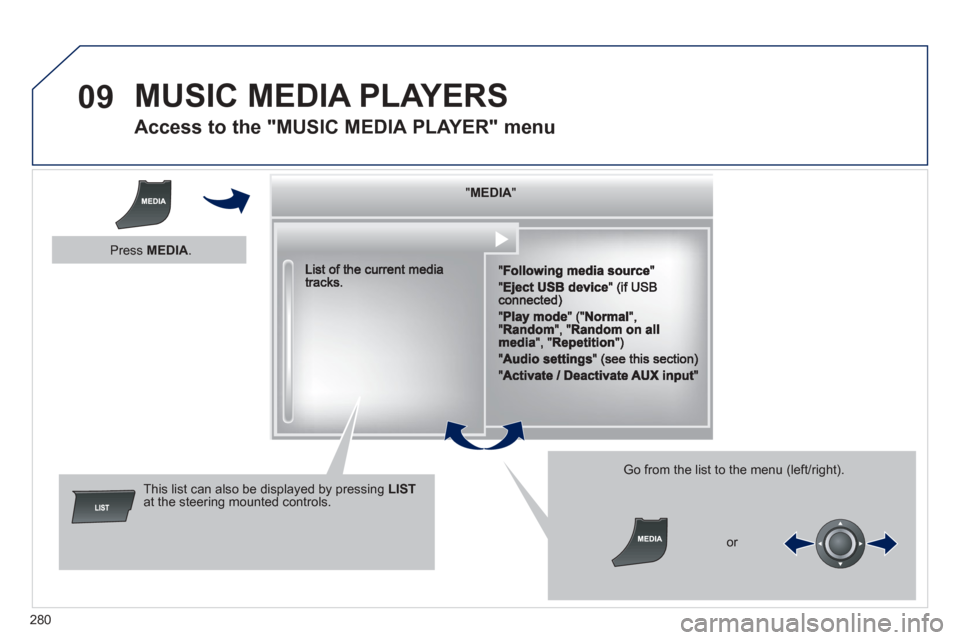 Peugeot 508 Hybrid 2013  Owners Manual - RHD (UK, Australia) 
280
09 MUSIC MEDIA PLAYERS
       
Access to the "MUSIC MEDIA PLAYER" menu 
""""""""MEDIAMEDIAMEDIAMEDIAMEDIAMEDIAMEDIAMEDIAMEDIAMEDIAMEDIAMEDIAMEDIAMEDIAMEDIAMEDIAMEDIAMEDIAMEDIA""""""""
This list c