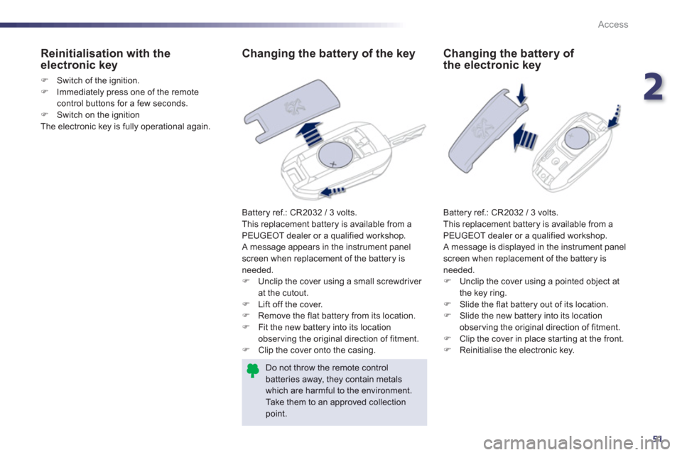Peugeot 508 Hybrid 2013 Owners Manual - RHD (UK, Australia) 2
51
Access
Changing the battery of the key
Battery ref.: CR2032 / 3 volts.
This replacement battery is available from a PEUGEOT dealer or a qualified workshop.
A message appears in the instrument p Peugeot 508 Hybrid 2013 Owners Manual - RHD (UK, Australia) 2
51
Access
Changing the battery of the key
Battery ref.: CR2032 / 3 volts.
This replacement battery is available from a PEUGEOT dealer or a qualified workshop.
A message appears in the instrument p