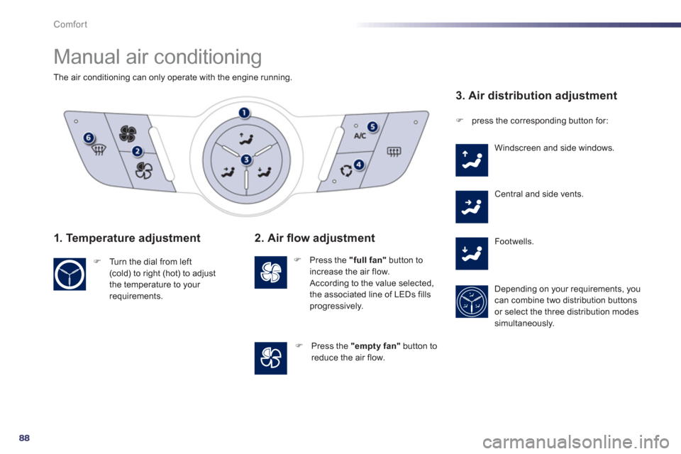 Peugeot 508 Hybrid 2013  Owners Manual - RHD (UK, Australia) 88
Comfort
  Manual air conditioning 
The air conditioning can only operate with the engine running.
1. Temperature adjustment 
F 
 Turn the dial from left(cold) to right (hot) to adjust
the temperatu