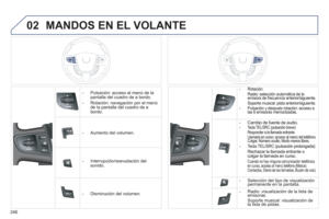 Page 248