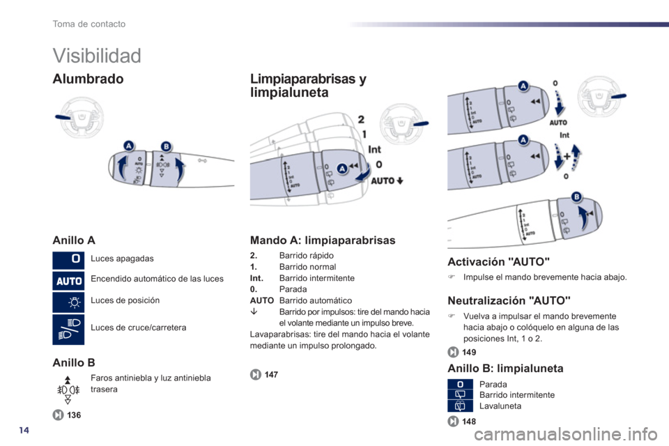 Peugeot 508 Hybrid 2013  Manual del propietario (in Spanish) 14
To m a  d e  c o n t a c t o
  Visibilidad 
Alumbrado
Anillo A 
Anillo B 
 
 
Limpiaparabrisas y
limpialuneta 
136
 
 
Mando A: limpiaparabrisas 
2. 
 Barrido rápido 1.Barrido normalInt.Barrido in