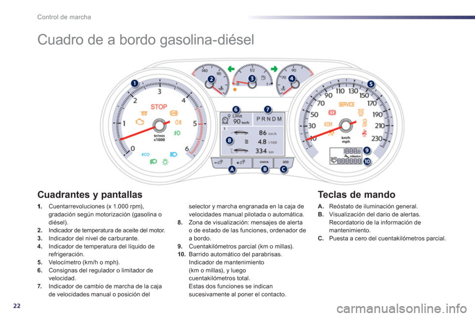 Peugeot 508 Hybrid 2013  Manual del propietario (in Spanish) 22
Control de marcha
   
 
 
 
 
Cuadro de a bordo gasolina-diésel 
 
 Cuentarrevoluciones (x 1.000 rpm),gradación según motorización (gasolina o 
diésel).2.Indicador de temperatura de aceite del