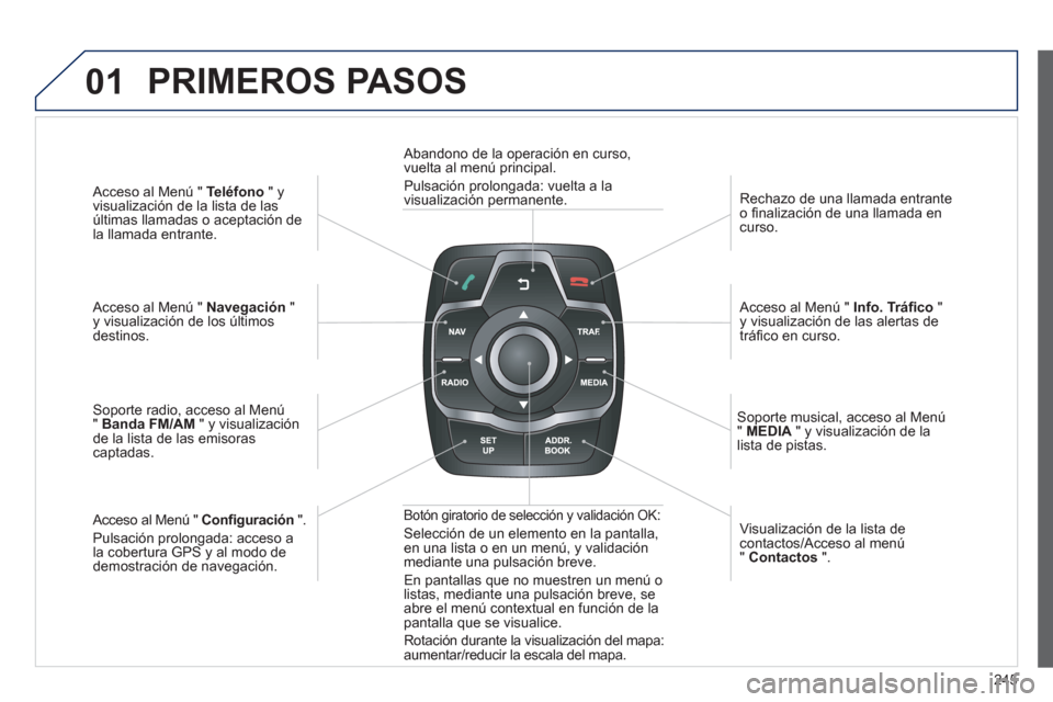Peugeot 508 Hybrid 2013 Manual del propietario (in Spanish) 245
01
Acceso al Menú "Teléfono
" yvisualización de la lista de lasúltimas llamadas o aceptación de la llamada entrante.
A
cceso al Menú " Navegación"y visualización de los últimosde Peugeot 508 Hybrid 2013 Manual del propietario (in Spanish) 245
01
Acceso al Menú "Teléfono
" yvisualización de la lista de lasúltimas llamadas o aceptación de la llamada entrante.
A
cceso al Menú " Navegación"y visualización de los últimosde