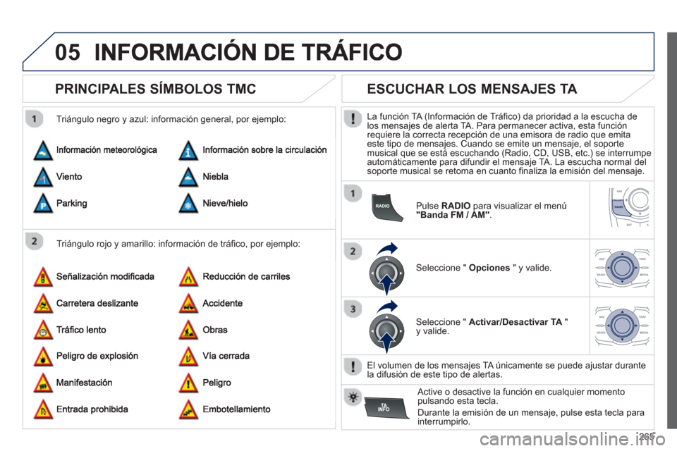 Peugeot 508 Hybrid 2013 Manual del propietario (in Spanish) 265
05
PRINCIPALES SÍMBOLOS TMC
Triángulo rojo y amarillo: información de tráfi co, por ejemplo:
Tri·n
gulo negro y azul: informaciÛn general, por ejemplo:
Peugeot 508 Hybrid 2013 Manual del propietario (in Spanish) 265
05
PRINCIPALES SÍMBOLOS TMC
Triángulo rojo y amarillo: información de tráfi co, por ejemplo:
Tri·n
gulo negro y azul: informaciÛn general, por ejemplo: