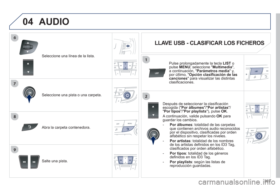Peugeot 508 Hybrid 2013  Manual del propietario (in Spanish) 307
04
Seleccione una línea de la lista.
Seleccione una pista o una carpeta.
Salte una pista.    
Abra la carpeta contenedora.
AUDIO 
 
 
 
 
 
 
 
 
 
 
LLAVE USB - CLASIFICAR LOS FICHEROS 
 
 
Desp