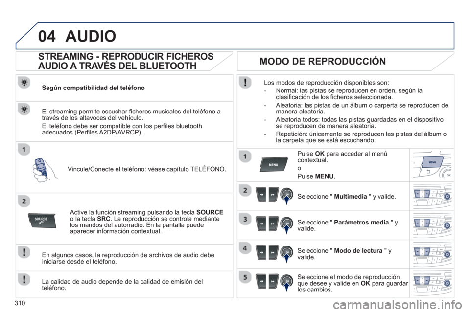 Peugeot 508 Hybrid 2013 Manual del propietario (in Spanish) 310
04AUDIO
STREAMING - REPRODUCIR FICHEROS
AUDIO A TRAVÉS DEL BLUETOOTH
Según compatibilidad del teléfono
Vincule/Conecte el teléfono: véase ca
pítulo TELÉFONO. El streamin
Peugeot 508 Hybrid 2013 Manual del propietario (in Spanish) 310
04AUDIO
STREAMING - REPRODUCIR FICHEROS
AUDIO A TRAVÉS DEL BLUETOOTH
Según compatibilidad del teléfono
Vincule/Conecte el teléfono: véase ca
pítulo TELÉFONO. El streamin