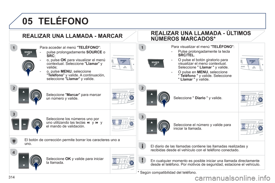 Peugeot 508 Hybrid 2013 Manual del propietario (in Spanish) 314
05TELÉFONO
Para acceder al menú "TELÉFONO":
- pulse prolon
gadamente SOURCE
oSRC
;
- o, pulse OKpara visualizar el menúcontextual. Seleccione "Llamar
" yrvalide;
- o, pulse MEN Peugeot 508 Hybrid 2013 Manual del propietario (in Spanish) 314
05TELÉFONO
Para acceder al menú "TELÉFONO":
- pulse prolon
gadamente SOURCE
oSRC
;
- o, pulse OKpara visualizar el menúcontextual. Seleccione "Llamar
" yrvalide;
- o, pulse MEN
