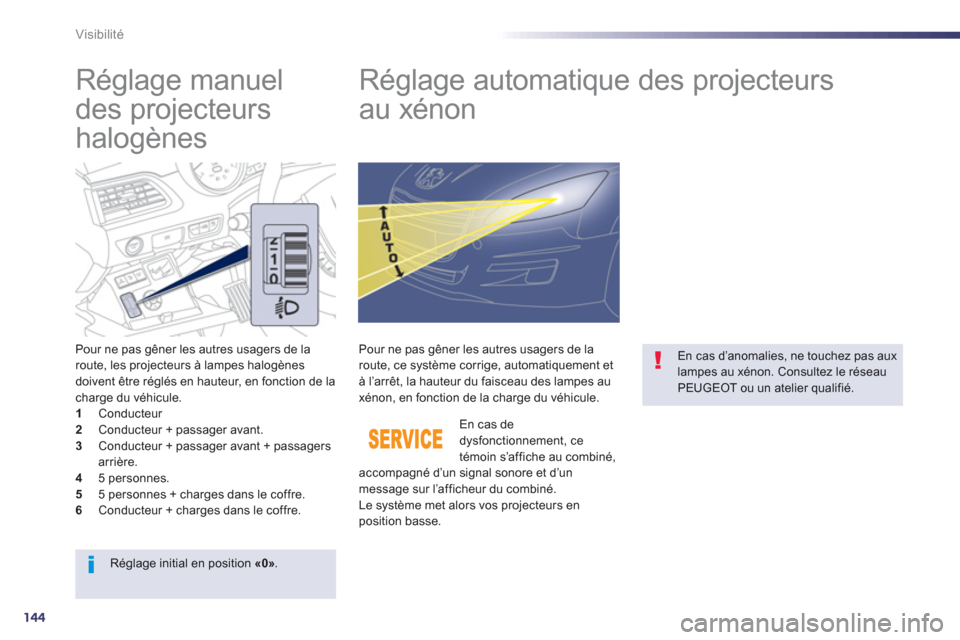 Peugeot 508 Hybrid 2013  Manuel du propriétaire (in French) 144
Visibilité
   
 
 
 
 
 
Réglage manuel 
des projecteurs 
halogènes    
 
 
 
 
 
 
 
Réglage automatique des projecteurs 
au xénon 
Pour ne pas gêner les autres usagers de la route, les pro