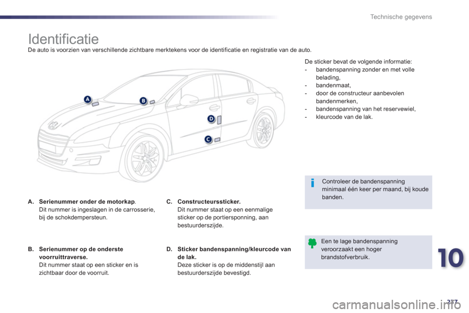 Peugeot 508 Hybrid 2013  Handleiding (in Dutch) 10
237
Technische gegevens
   
 
 
 
 
 
 
 
 
 
 
 
 
 
 
 
 
 
 
 
 
 
 
Identificatie  
De auto is voorzien van verschillende zichtbare merktekens voor de identificatie en registratie van de auto. 