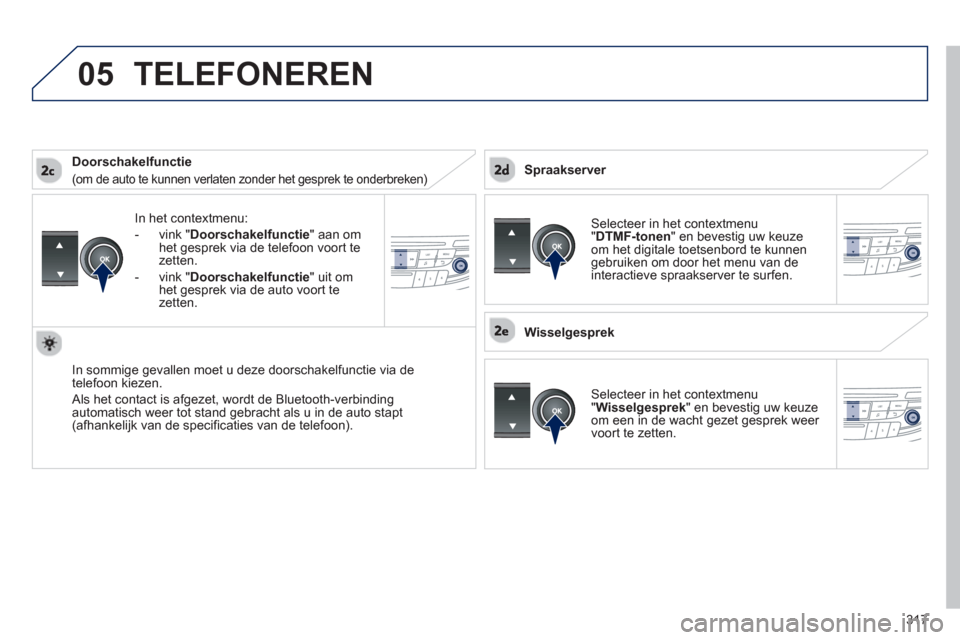 Peugeot 508 Hybrid 2013  Handleiding (in Dutch) 317
 
05
In het contextmenu:
-
vink"Doorschakelfunctie" aan om
het gesprek via de telefoon voort te zetten. 
-  v
ink " Doorschakelfunctie" uit om 
het gesprek via de auto voort te 
zetten.  
 
In som