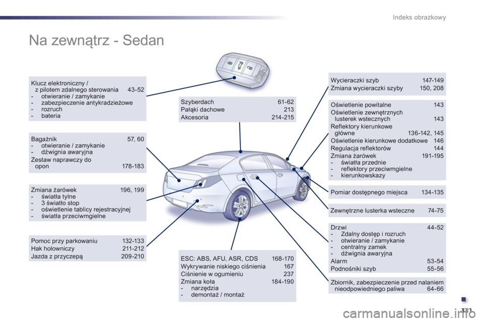 Peugeot 508 Hybrid 2013  Instrukcja Obsługi (in Polish) .
331
Indeks obrazkowy
  Na zewnątrz - Sedan  
Klucz elektroniczny / z pilotem zdalnego sterowania  43-52-  otwieranie / zamykanie-  zabezpieczenie antykradzieżowe-  rozruch -  bateria
Oświetlenie 