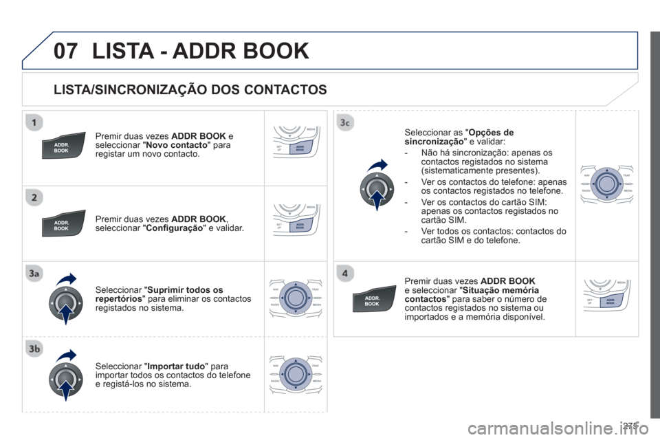 Peugeot 508 Hybrid 2013  Manual do proprietário (in Portuguese) 275
07
   
LISTA/SINCRONIZAÇÃO DOS CONTACTOS 
 
 
Premir duas vezes ADDR BOOK 
 e seleccionar " Novo contacto 
" para 
registar um novo contacto.  
   
Pr
emir duas vezes ADDR BOOK ,seleccionar " Co