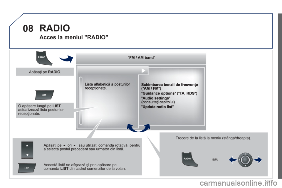 Peugeot 508 Hybrid 2013  Manualul de utilizare (in Romanian) 
277

08 RADIO 
       
Acces la meniul "RADIO" 
""""""""FM / AM bandFM / AM bandFM / AM bandFM / AM bandFM / AM bandFM / AM bandFM / AM bandFM / AM bandFM / AM bandFM / AM bandFM / AM bandFM / AM ban
