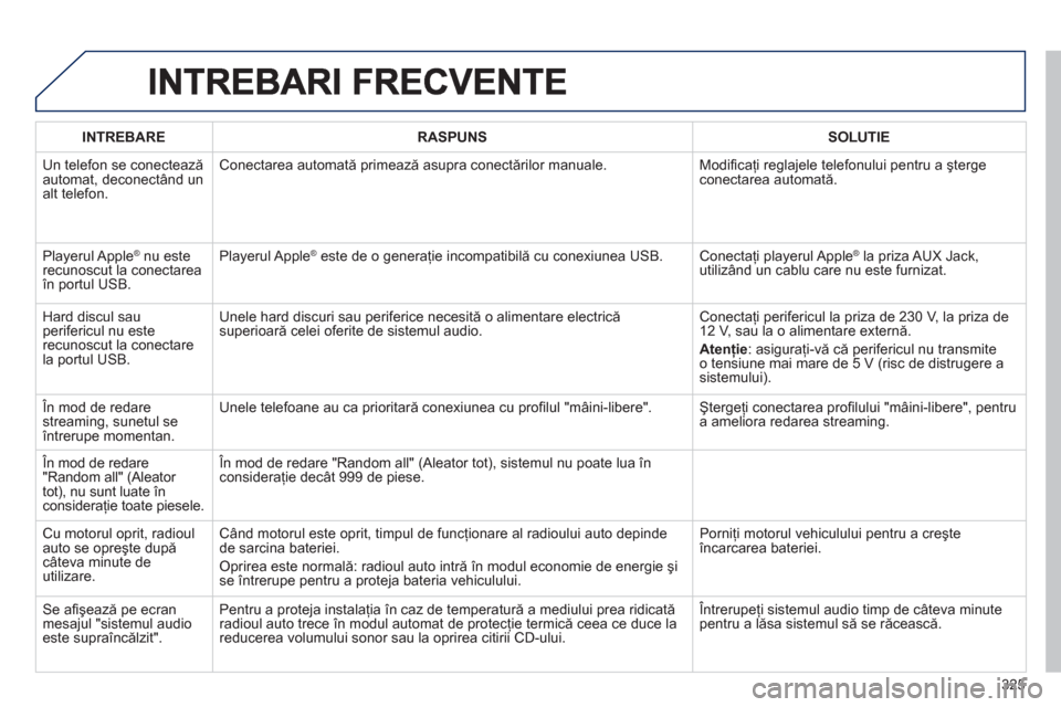 Peugeot 508 Hybrid 2013  Manualul de utilizare (in Romanian) 325
INTREBARERASPUNSSOLUTIE
 Un telefon se conectează
automat, deconectând unalt telefon. Conectarea automată primează asupra conectărilor manuale.  Modiﬁ ca
ţi reglajele telefonului pentru a 