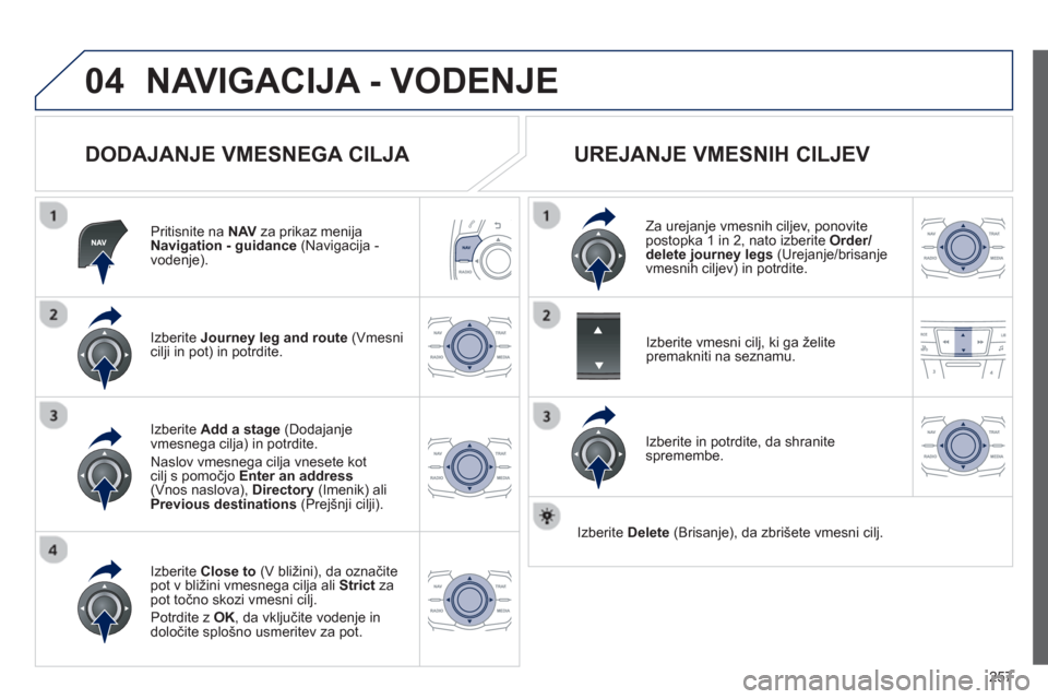 Peugeot 508 Hybrid 2013  Priročnik za lastnika (in Slovenian) 257
04NAVIGACIJA - VODENJE
   
DODAJANJE VMESNEGA CILJA 
Pritisnite na  NAVza prikaz menija Navigation - guidance 
 (Navigacija -
vodenje).
Iz
berite  Journey leg and route   (Vmesnicilji in pot) in p