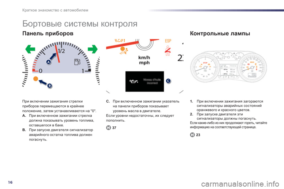 Peugeot 508 Hybrid 2013  Инструкция по эксплуатации (in Russian) 16
Краткое знакомство с автомобилем
 
Бортовые системы контроля 
При включении зажигания стрелки
приборов пер