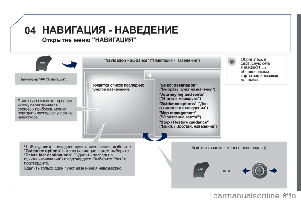 Peugeot 508 Hybrid 2013  Инструкция по эксплуатации (in Russian) 
249
04
""""""""""""ggggggggggNavigation  guidanceNavigation guidanceNavigation guidanceNavigation guidanceNavigation guidanceNavigation - guidanceNavigation - guidanceNavigation - guidanceNavigation 