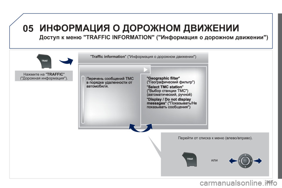 Peugeot 508 Hybrid 2013  Инструкция по эксплуатации (in Russian) 
263
05 
ИНФОРМАЦИЯ О  ДОРОЖНОМ  ДВИЖЕНИИ 
  
Доступ к  меню  "TRAFFIC INFORMATION" (" Информация о  дорожном  движении ") 
Перей