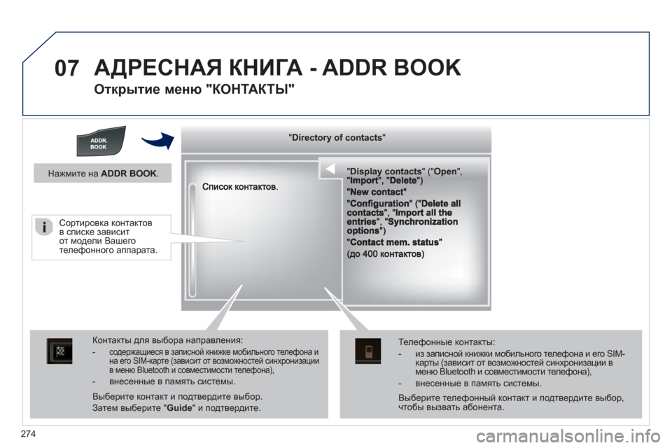 Peugeot 508 Hybrid 2013  Инструкция по эксплуатации (in Russian) 
274

07 
АДРЕСНАЯ КНИГА  - ADDR BOOK 
  
Открытие  меню  "КОНТАКТЫ " 
 
  """"""""yyyyyDirectory of contactsDirectory of contactsDirectory of contactsDirectory of con