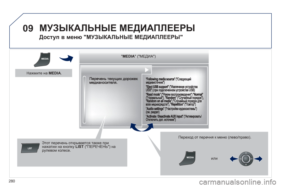 Peugeot 508 Hybrid 2013  Инструкция по эксплуатации (in Russian) 
280
09 
МУЗЫКАЛЬНЫЕ МЕДИАПЛЕЕРЫ
       
Доступ  в  меню  "МУЗЫКАЛЬНЫЕ  МЕДИАПЛЕЕРЫ " 
""""""""MEDIAMEDIAMEDIAMEDIAMEDIAMEDIAMEDIAMEDIAMEDIAMEDIA