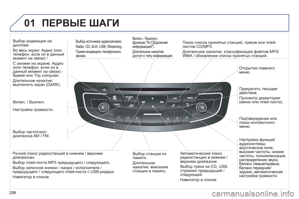 Peugeot 508 Hybrid 2013  Инструкция по эксплуатации (in Russian) 298
01  ПЕРВЫЕ ШАГИ 
 
 
Включ. / Выключ.
функции TA ("Дорожная
информация").  
Длительное нажатие:
доступ к типу информ