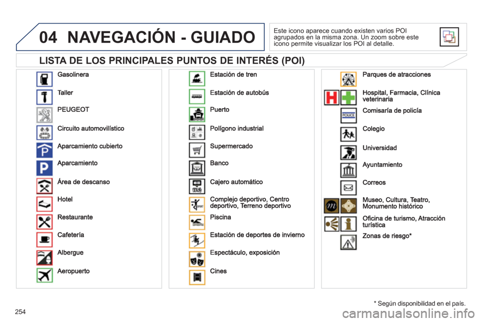 Peugeot 508 Hybrid 2011  Manual del propietario (in Spanish) 254
04
   
LISTA DE LOS PRINCIPALES PUNTOS DE INTERÉS (POI) 
NAVEGACIÓN - GUIADO
 
Este icono aparece cuando existen varios POI 
agrupados en la misma zona. Un zoom sobre este 
icono permite visuali