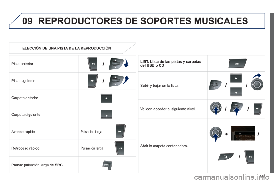 Peugeot 508 Hybrid 2011  Manual del propietario (in Spanish) 283
09
/
/
//
//
/ +/
   
 
ELECCIÓN DE UNA PISTA DE LA REPRODUCCIÓN  
REPRODUCTORES DE SOPORTES MUSICALES 
Pista anterior 
 
Pista siguiente
Carpeta anterior  
Carpeta siguiente
   
Avance rápido 