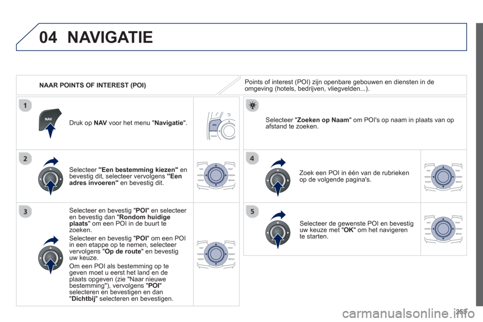 Peugeot 508 Hybrid 2011  Handleiding (in Dutch) 253
04
   
 
NAAR POINTS OF INTEREST (POI) 
NAVIGATIE
Points of interest (POI) zijn openbare gebouwen en diensten in de
omgeving (hotels, bedrijven, vliegvelden...).
   
Selecteer "Een bestemming kiez