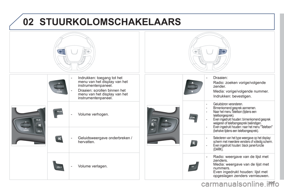 Peugeot 508 Hybrid 2011  Handleiding (in Dutch) 02
299
STUURKOLOMSCHAKELAARS 
   
 
-  Indrukken: toegang tot het menu van het display van het
instrumentenpaneel. 
   
-  Dr
aaien: scrollen binnen het menu van het display van hetinstrumentenpaneel.