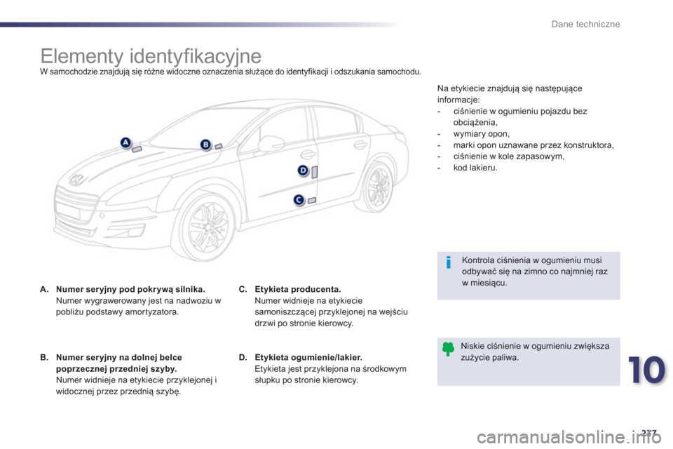 Peugeot 508 Hybrid 2011  Instrukcja Obsługi (in Polish) 10
237
Dane techniczne
   
 
 
 
 
 
 
 
 
 
 
 
 
 
 
 
 
 
 
 
 
 
 
Elementy identyfikacyjne  
W samochodzie znajdują się różne widoczne oznaczenia służące do identyfikacji i odszukania samo