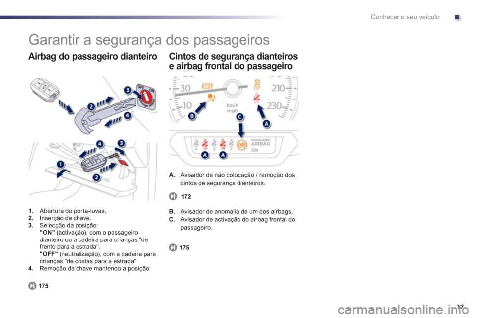 Peugeot 508 Hybrid 2011  Manual do proprietário (in Portuguese) .
17
Conhecer o seu veículo
  Garantir a segurança dos passageiros 
1. 
 Abertura do por ta-luvas. 2.Inserção da chave.3.Selecção da posição:  "ON"(activação), com o passageiro dianteiro ou 