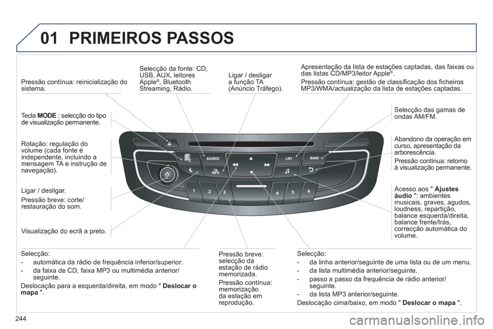 Peugeot 508 Hybrid 2011 Manual do proprietário (in Portuguese) 244
01 PRIMEIROS PASSOS
Ligar / desligar
a função TA (Anúncio Tráfego).
Apresentação da lista de estações captadas, das
faixas ou
das listas CD/MP3/leitor Apple®.
Pressão co Peugeot 508 Hybrid 2011 Manual do proprietário (in Portuguese) 244
01 PRIMEIROS PASSOS
Ligar / desligar
a função TA (Anúncio Tráfego).
Apresentação da lista de estações captadas, das
faixas ou
das listas CD/MP3/leitor Apple®.
Pressão co