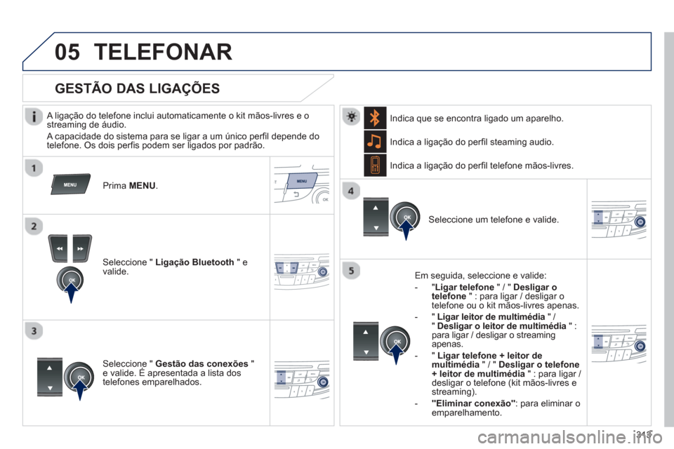 Peugeot 508 Hybrid 2011  Manual do proprietário (in Portuguese) 313
 
 
05TELEFONAR
   
A ligação do telefone inclui automaticamente o kit mãos-livres e o streaming de áudio. 
  A capacidade do sistema para se li
gar a um único perfil depende do
telefone. Os 