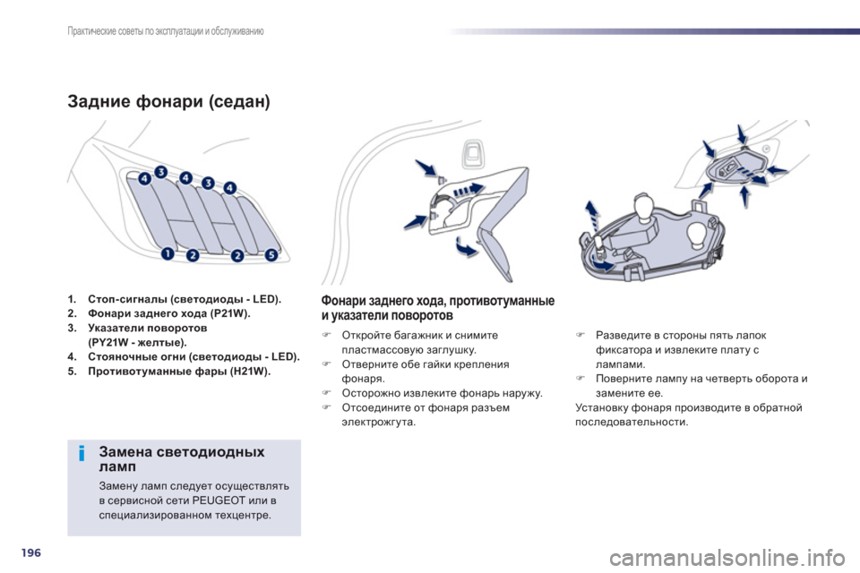 Peugeot 508 Hybrid 2011  Инструкция по эксплуатации (in Russian) 196
Практические советы по эксплуатации и обслуживанию
1.Стоп-сигналы (светодиоды - LED).2.Фонари заднего хода (P21W)