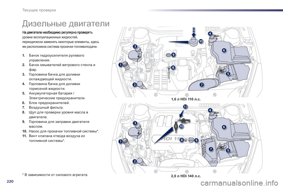 Peugeot 508 Hybrid 2011  Инструкция по эксплуатации (in Russian) 220
Те к у щ и е проверки
уровни эксплуатационных жидкостей, 
периодически заменять некоторые элементы, здесь 
