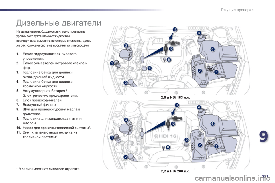 Peugeot 508 Hybrid 2011  Инструкция по эксплуатации (in Russian) 9
221
Те к у щ и е проверки
 
На двигателе необходимо регулярно проверятьуровни эксплуатационных жидкостей, пер
