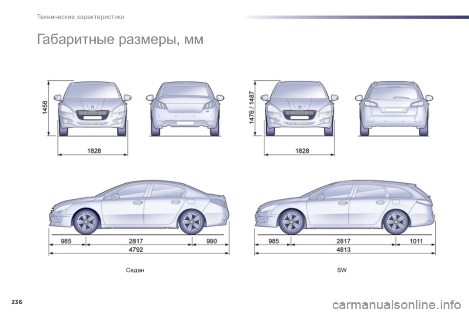 Peugeot 508 Hybrid 2011  Инструкция по эксплуатации (in Russian) 236
Те х н и ч е с к и е характеристики
Седан 
 SW  
 
 
 
 
 
 
Га б а р и т н ы е размеры, мм  