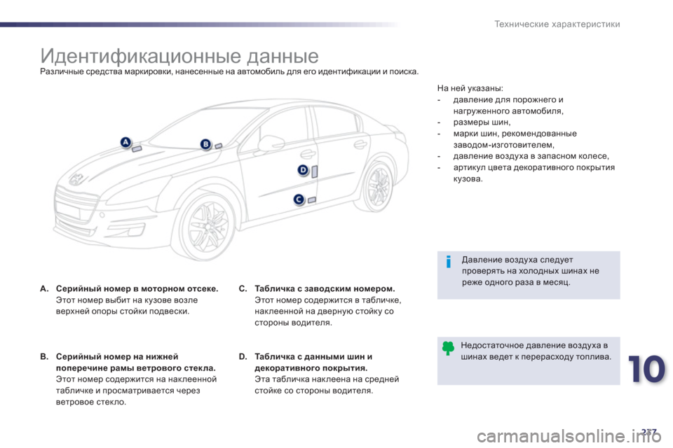 Peugeot 508 Hybrid 2011 Инструкция по эксплуатации (in Russian) 10
237
Те х н и ч е с к и е характеристики
Идентификационные данные
Различные средства Peugeot 508 Hybrid 2011 Инструкция по эксплуатации (in Russian) 10
237
Те х н и ч е с к и е характеристики
Идентификационные данные
Различные средства