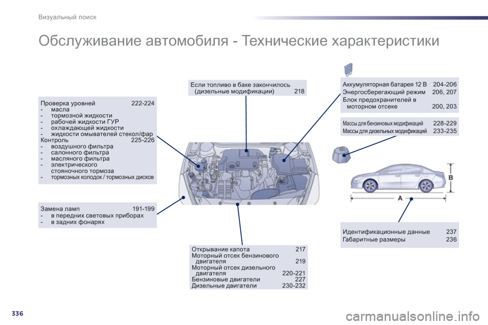 Peugeot 508 Hybrid 2011  Инструкция по эксплуатации (in Russian) 336
Визуальный поиск
 
Обслуживание автомобиля - Те х н и ч е с к и е характеристики 
 
Идентификационные данные 23