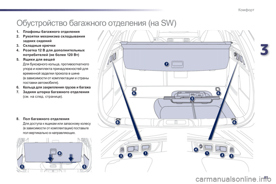 Peugeot 508 Hybrid 2011  Инструкция по эксплуатации (in Russian) 3
81
Комфорт
   
 
 
 
 
 
 
 
 
 
 
 
 
 
 
 
 
Обустройство багажного отделения (на SW)  
1.Плафоны багажного отделения2.Jmdhyl