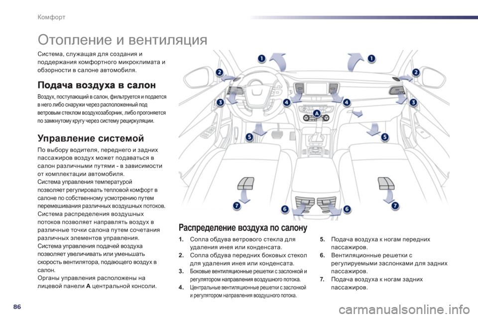 Peugeot 508 Hybrid 2011  Инструкция по эксплуатации (in Russian) 86
Комфорт
   
 
 
 
 
 
 
 
Отопление и вентиляция 
Воздух, поступающий в салон, фильтруется и подаетсяв него либо сн