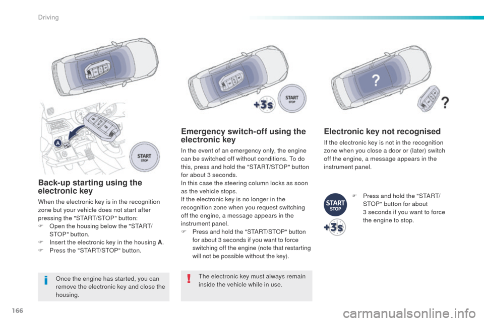 Peugeot 508 RXH 2016  Owners Manual 166
508_en_Chap06_conduite_ed01-2016
Back-up starting using the 
electronic key
When the electronic key is in the recognition 
zone but your vehicle does not start after 
pressing the "S
tA
R
t/
 S
tO