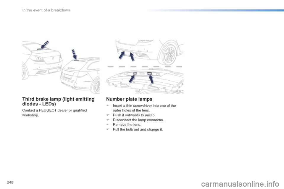Peugeot 508 RXH 2016  Owners Manual 248
508_en_Chap08_en-cas-de-pannes_ed01-2016
Third brake lamp (light emitting 
diodes - LEDs)
Contact a PeugeOt  dealer or qualified 
workshop.
Number plate lamps
F Insert a thin screwdriver into one 