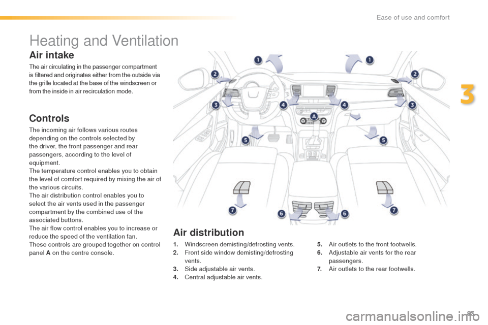 Peugeot 508 RXH 2016 Owners Manual 83
508_en_Chap03_ergonomie-et-confort_ed01-2016
Heating and Ventilation
Air intake
the air circulating in the passenger compartment
is filtered and originates either from the outside via
the grille Peugeot 508 RXH 2016 Owners Manual 83
508_en_Chap03_ergonomie-et-confort_ed01-2016
Heating and Ventilation
Air intake
the air circulating in the passenger compartment
is filtered and originates either from the outside via
the grille