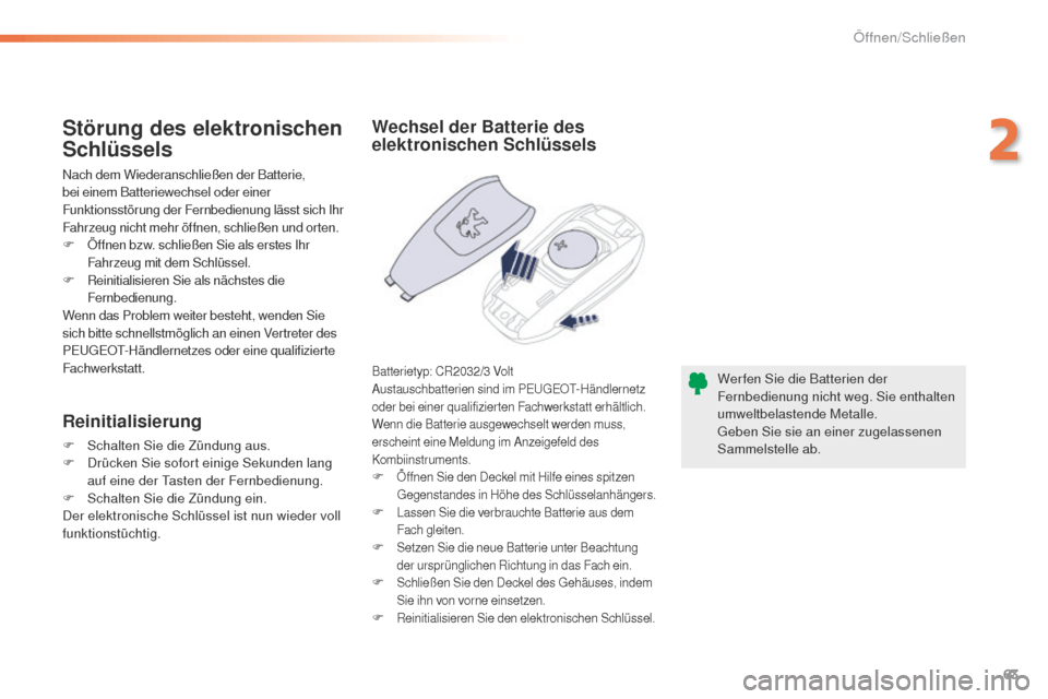 Peugeot 508 RXH 2016 Betriebsanleitung (in German) 63
508_de_Chap02_ouvertures_ed01-2016
Wer fen Sie die Batterien der
Fernbedienung nicht weg. Sie enthalten
umweltbelastende Metalle.
geb
en Sie sie an einer zugelassenen
Sammelstelle ab.
Wechsel de Peugeot 508 RXH 2016 Betriebsanleitung (in German) 63
508_de_Chap02_ouvertures_ed01-2016
Wer fen Sie die Batterien der
Fernbedienung nicht weg. Sie enthalten
umweltbelastende Metalle.
geb
en Sie sie an einer zugelassenen
Sammelstelle ab.
Wechsel de