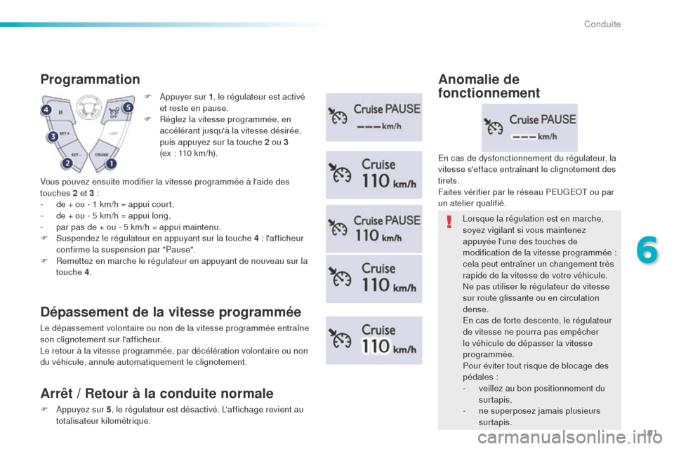 Peugeot 508 RXH 2016 Manuel du propriétaire (in French) 191
F Appuyer sur 1, le régulateur est activé
et reste en pause.
F
R
églez la vitesse programmée, en
accélérant jusquà la vitesse désirée,
puis appuyez sur la touche 2 ou 3
(ex : 110 Peugeot 508 RXH 2016 Manuel du propriétaire (in French) 191
F Appuyer sur 1, le régulateur est activé
et reste en pause.
F
R
églez la vitesse programmée, en
accélérant jusquà la vitesse désirée,
puis appuyez sur la touche 2 ou 3
(ex : 110