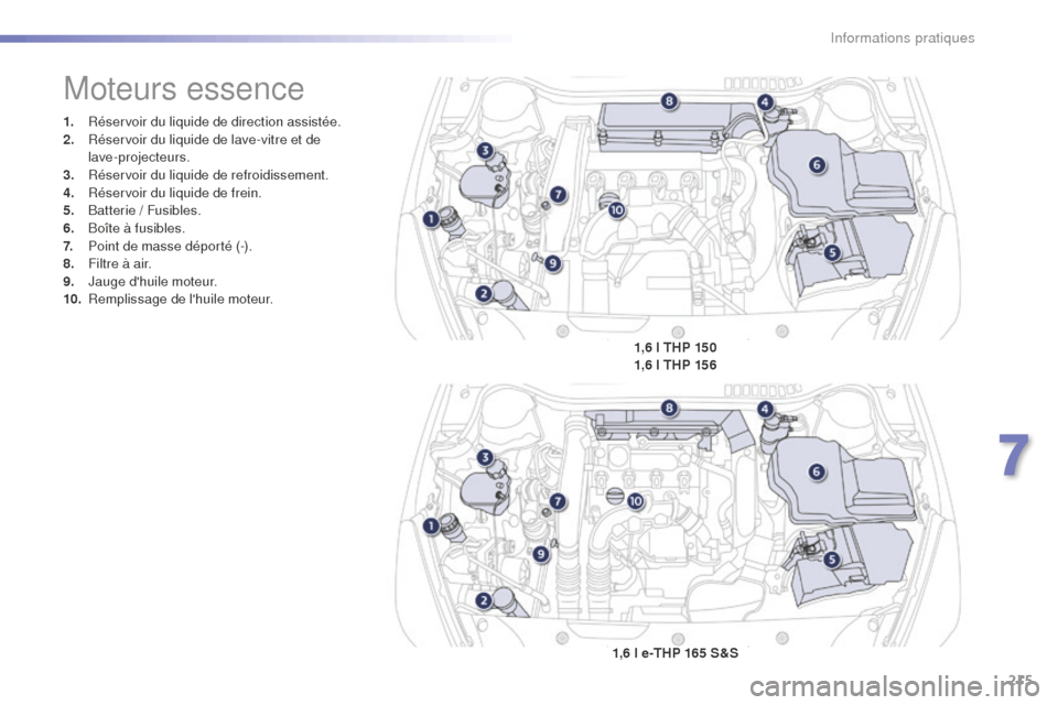 Peugeot 508 RXH 2016  Manuel du propriétaire (in French) 215
1. Réservoir du liquide de direction assistée.
2. Réservoir du liquide de lave-vitre et de 
lave-projecteurs.
3.
 R

éservoir du liquide de refroidissement.
4.
 R

éservoir du liquide de frei