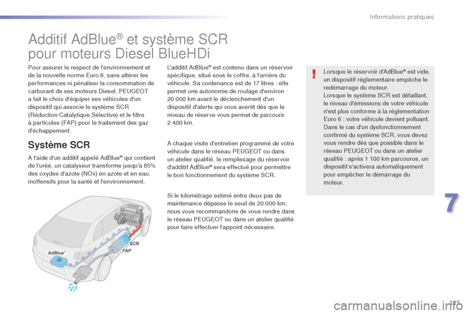 Peugeot 508 RXH 2016 Manuel du propriétaire (in French) 223
Additif AdBlue® et système SCR
pour moteurs Diesel BlueHDi
Pour assurer le respect de lenvironnement et
de la nouvelle norme Euro 6, sans altérer les
performances ni pénaliser la consommati Peugeot 508 RXH 2016 Manuel du propriétaire (in French) 223
Additif AdBlue® et système SCR
pour moteurs Diesel BlueHDi
Pour assurer le respect de lenvironnement et
de la nouvelle norme Euro 6, sans altérer les
performances ni pénaliser la consommati